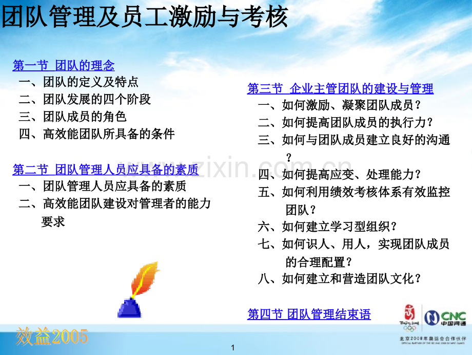 团队管理及员工激励与考核.pptx_第2页