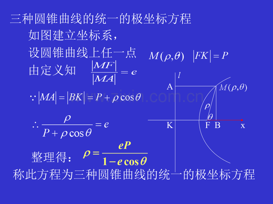 圆锥曲线的极坐标的统形式.pptx_第1页