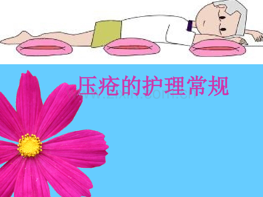 压疮的护理常规.pptx_第1页