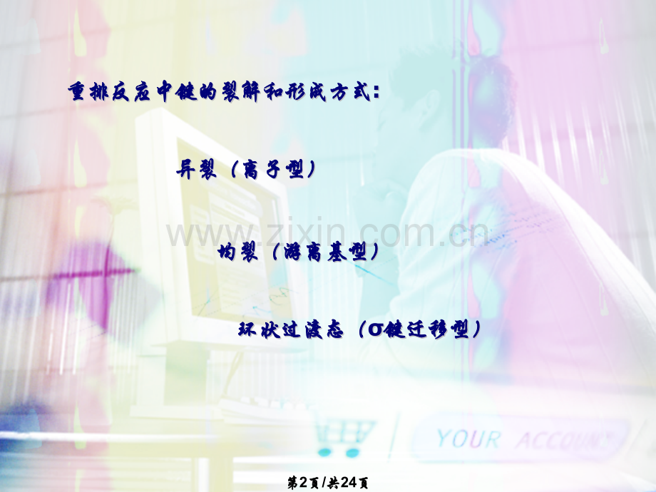 分子重排反应.pptx_第2页