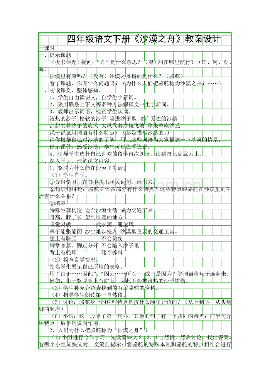 四年级语文下册沙漠之舟教案设计.docx_第1页