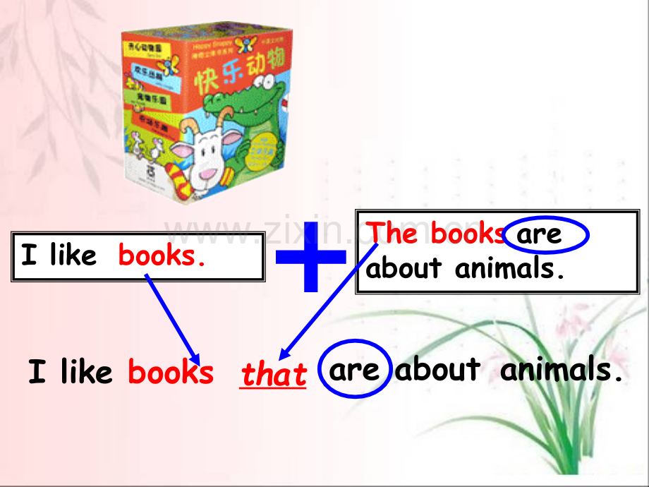 初中定语从句复习改正.pptx_第2页