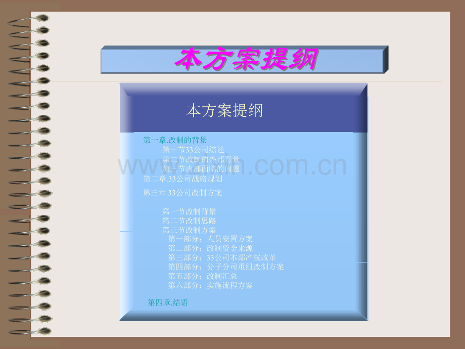 公司改制方案.pptx_第2页