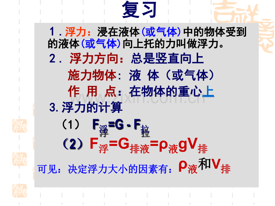 初二理化生浮沉条件应用.pptx_第1页