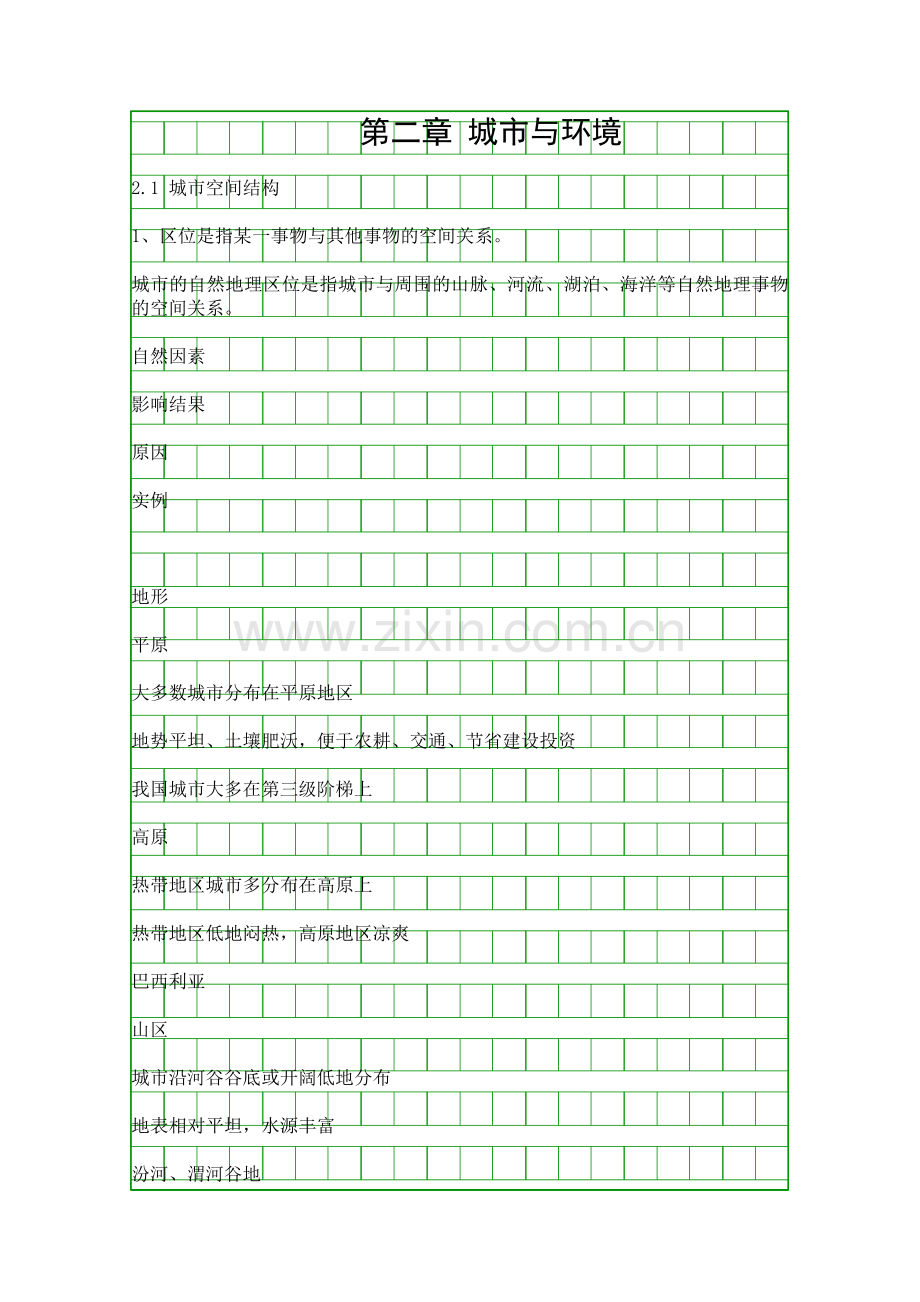 城市与环境复习.docx_第1页