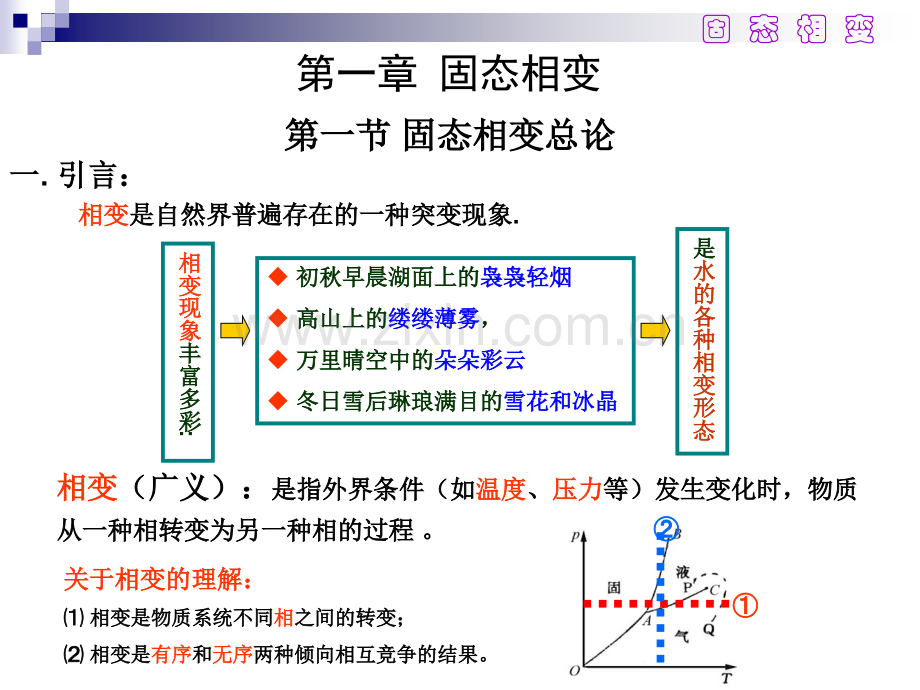 固态相变总论.pptx_第1页