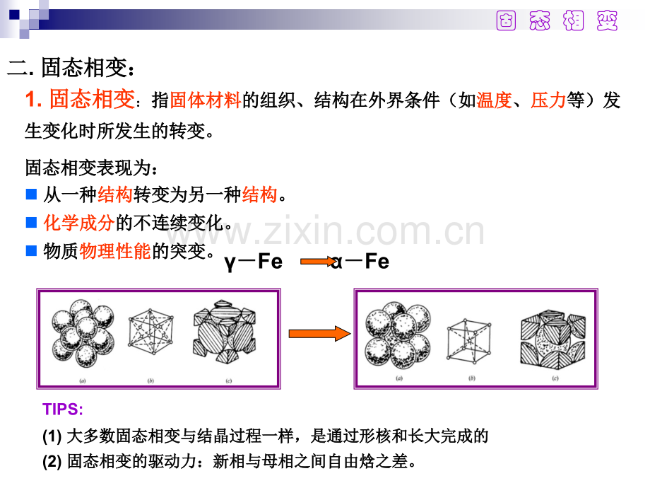 固态相变总论.pptx_第2页