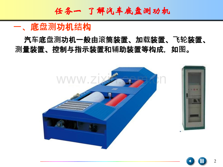 单元四整车检测技术.pptx_第2页