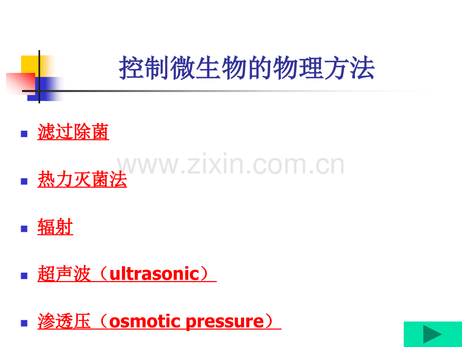 微生物的控制.pptx_第2页