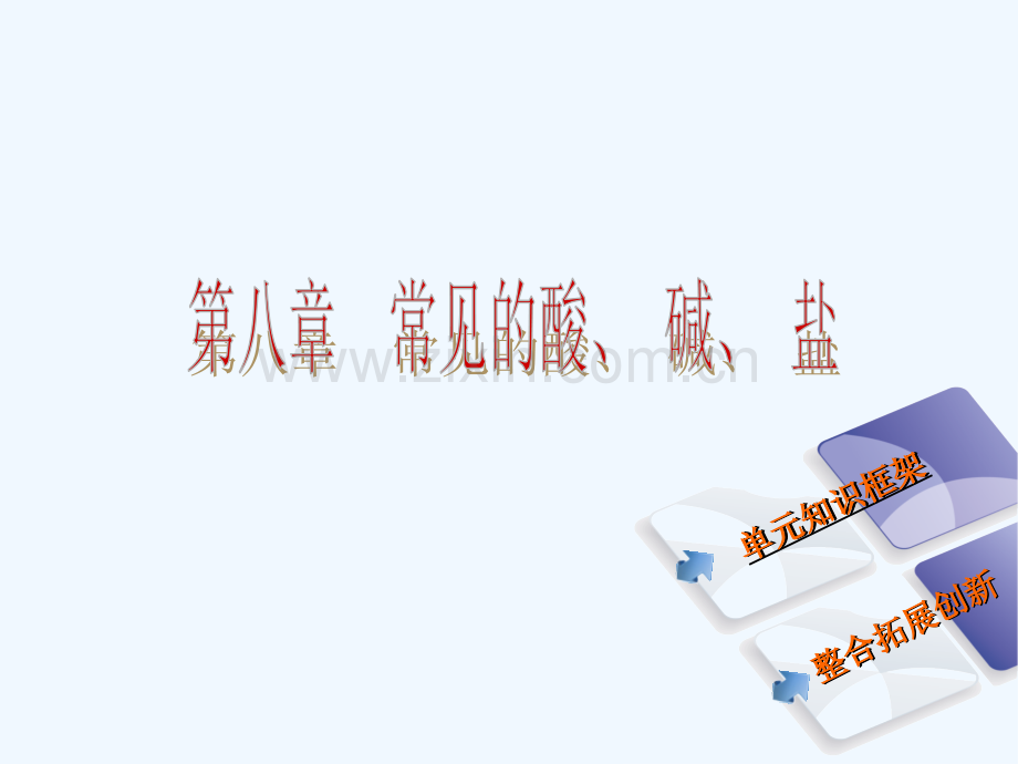 常见的酸碱盐课件.pptx_第2页