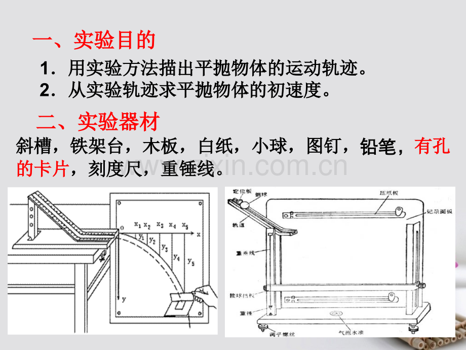 学高中物理专题53实验研究平抛运动基础版新人教版必修.pptx_第1页