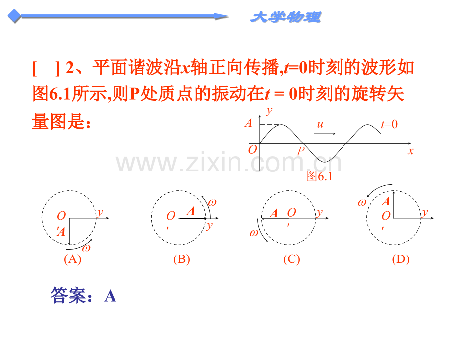大学物理作业61.pptx_第1页