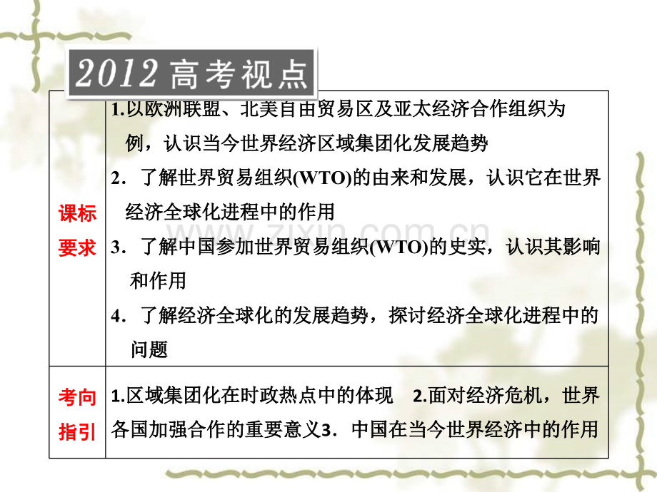 历史高考一轮复习世界经济区域集团化和经.pptx_第2页
