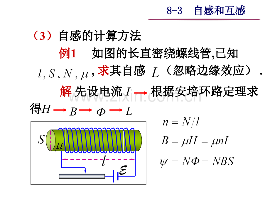 大学物理之83自感和互感.pptx_第2页