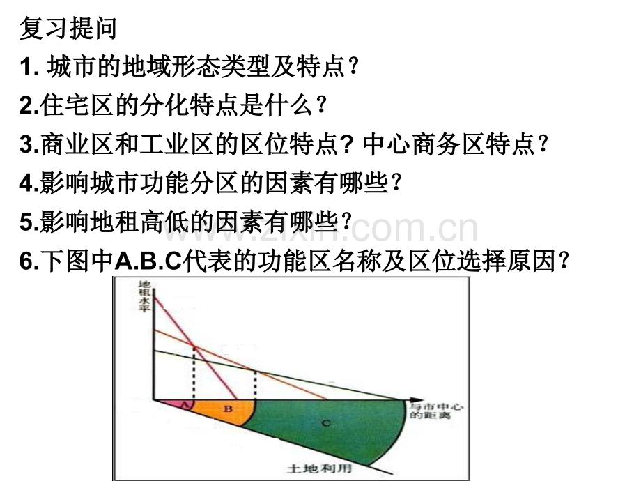 城市规划中心地.pptx_第2页