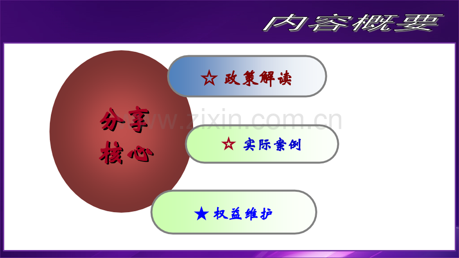 女权法律法规学习.pptx_第2页
