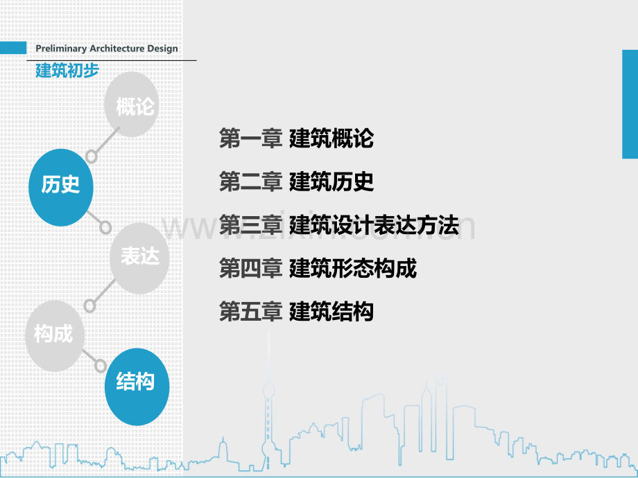 建筑初步设计西方古典建筑基础知识.pptx_第2页