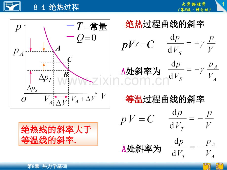 大学物理张彦敏含新版习题答案84绝热过程.pptx_第1页
