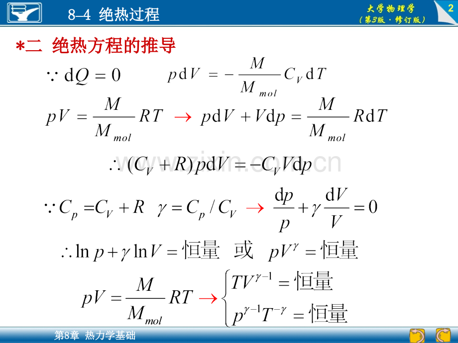 大学物理张彦敏含新版习题答案84绝热过程.pptx_第2页