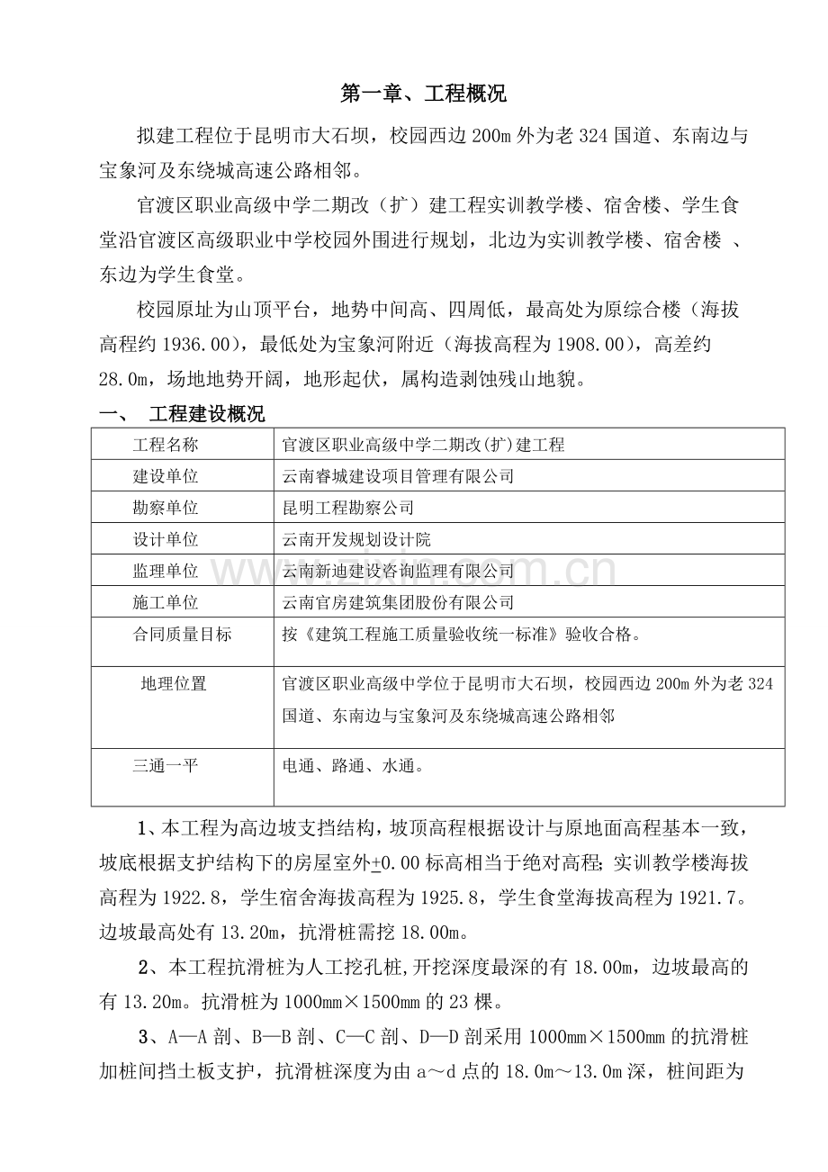 官渡区职业高级中学二期改扩建工程—边坡支护工程安全专项施工方案.doc_第1页