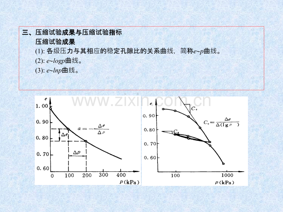 土力学41土的压缩性和地基沉降计算.pptx_第2页