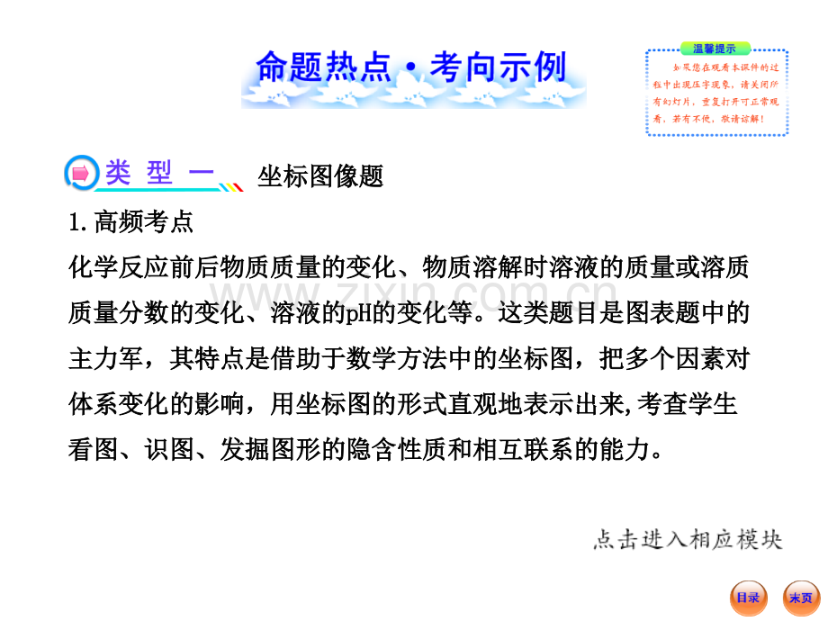 复习专项一图表线类试题27张.pptx_第2页