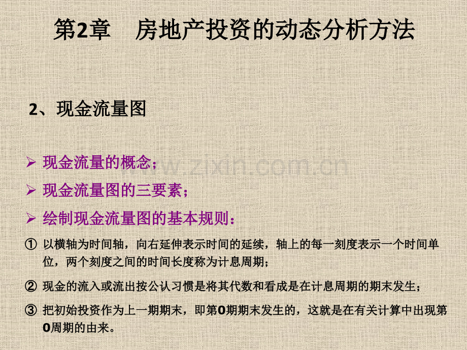 房地产投资分析9月10日.pptx_第2页