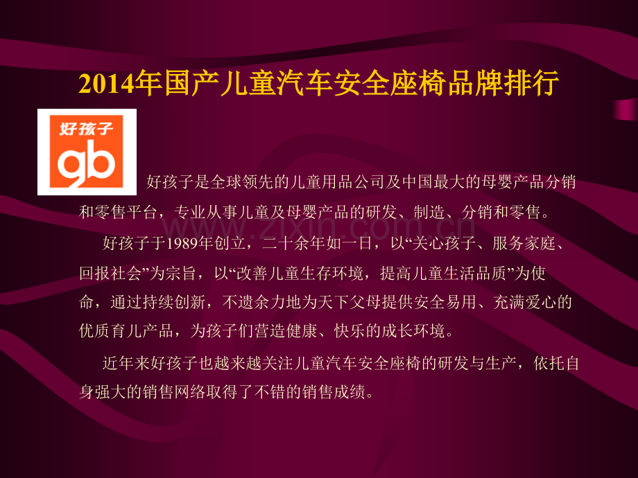 国产儿童汽车安全座椅品牌排行.pptx_第2页