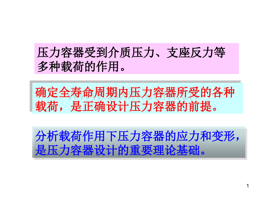 压力容器应力分析1.pptx_第1页