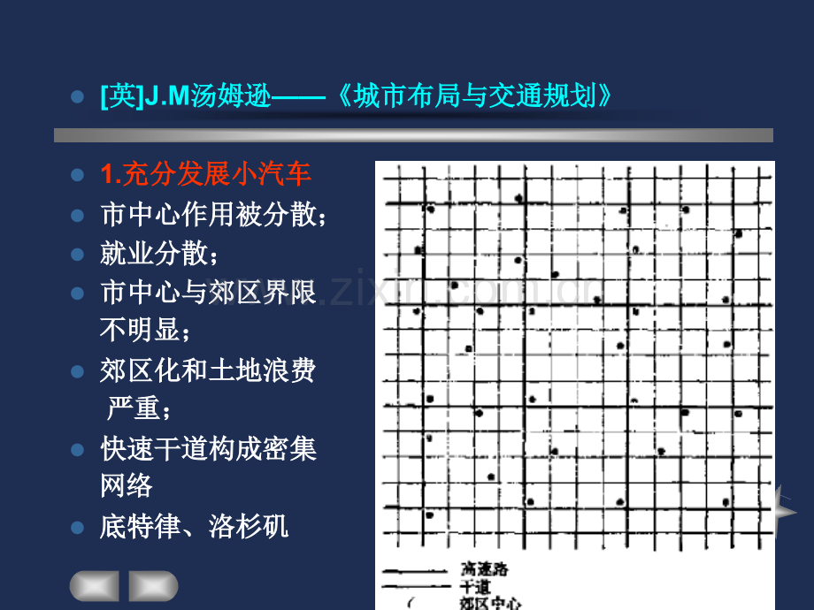 城市用地模型.pptx_第2页