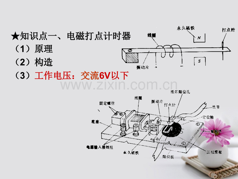 学高中物理专题实验用打点计时器测速度基础版新人教版必修.pptx_第1页