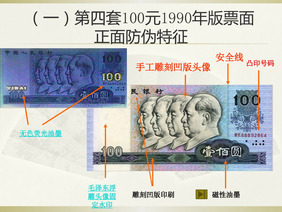 反假货币培训.pptx_第2页