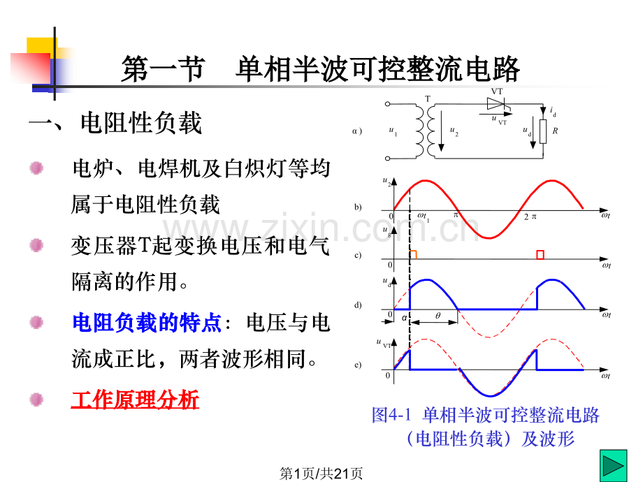 单相可控整流电路件.pptx_第1页