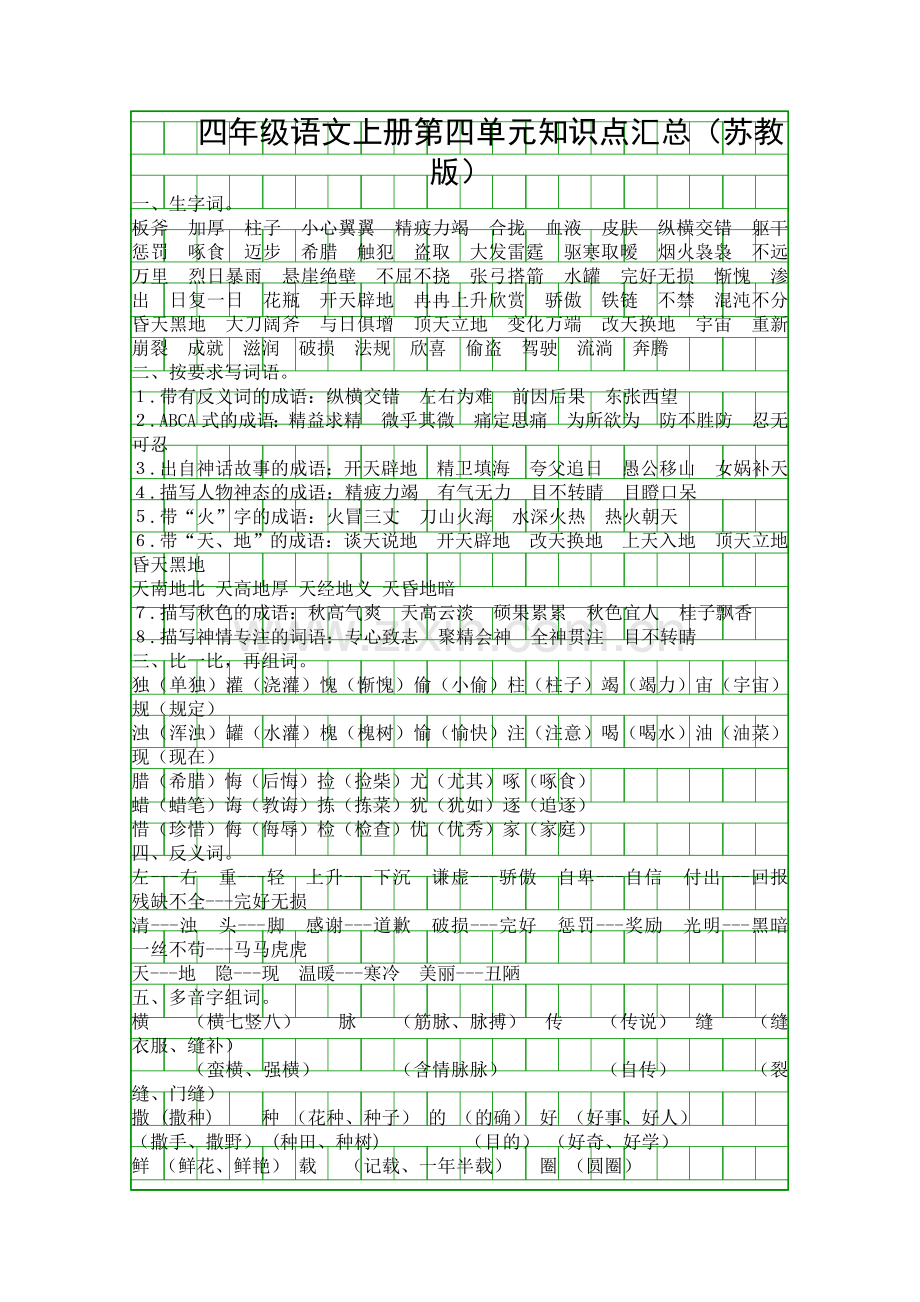 四年级语文上册知识点汇总苏教版.docx_第1页