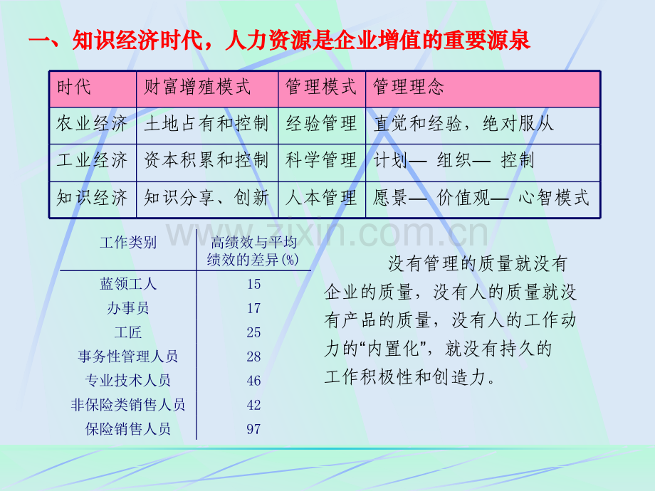 好易通科技人力资源管理实践.pptx_第2页