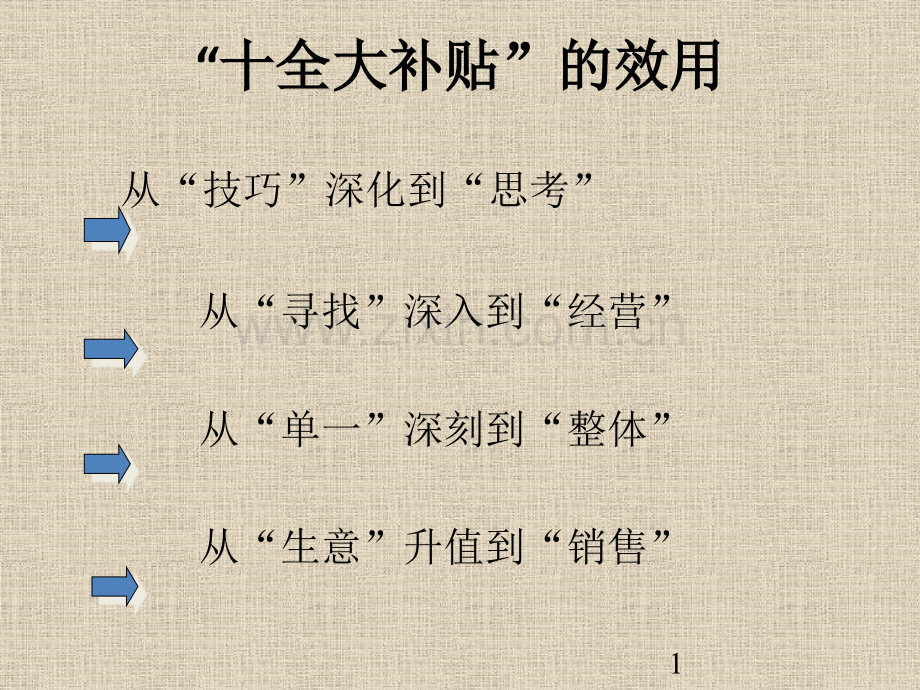 广告公司开发客户的十全大补贴.pptx_第1页