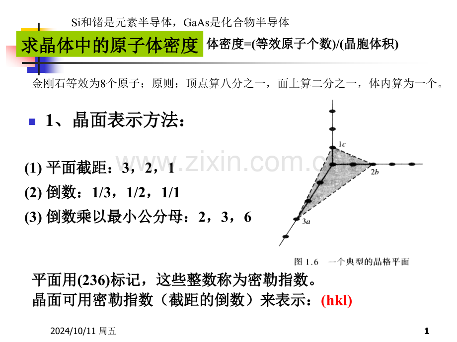 半导体物理与器件总结的.pptx_第1页