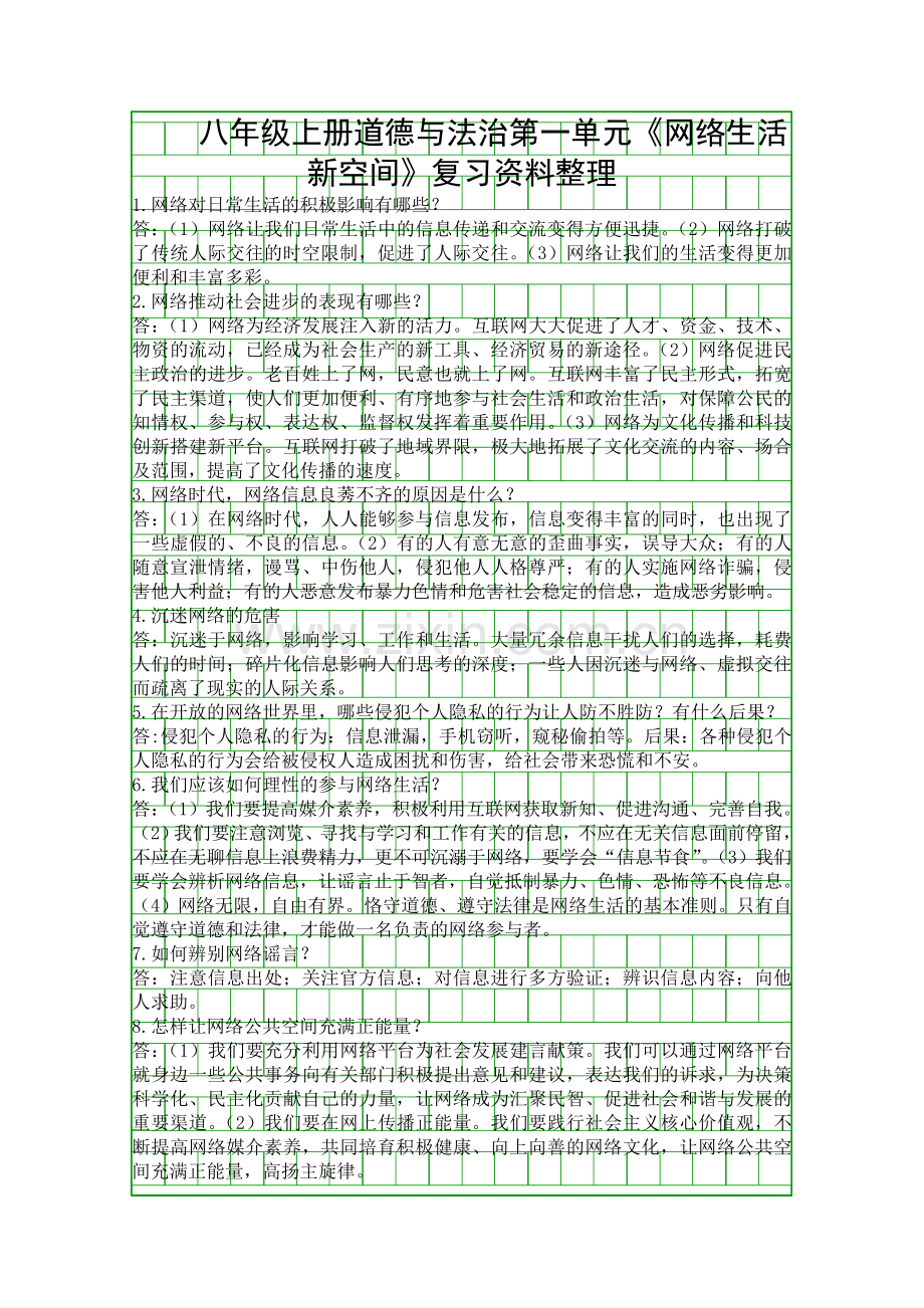八年级上册道德与法治网络生活新空间复习资料整理.docx_第1页