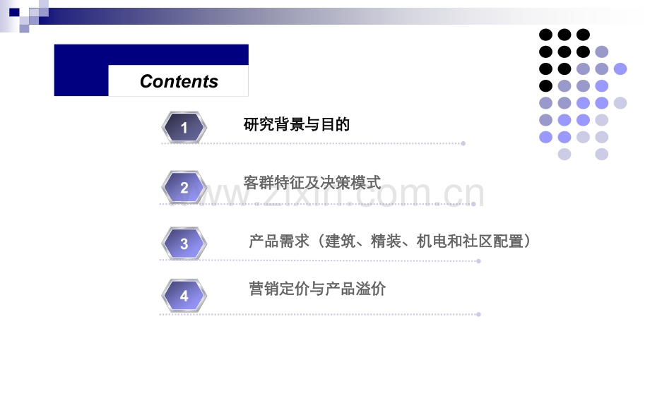 成都SOHO客户产品需求研究报告.pptx_第2页