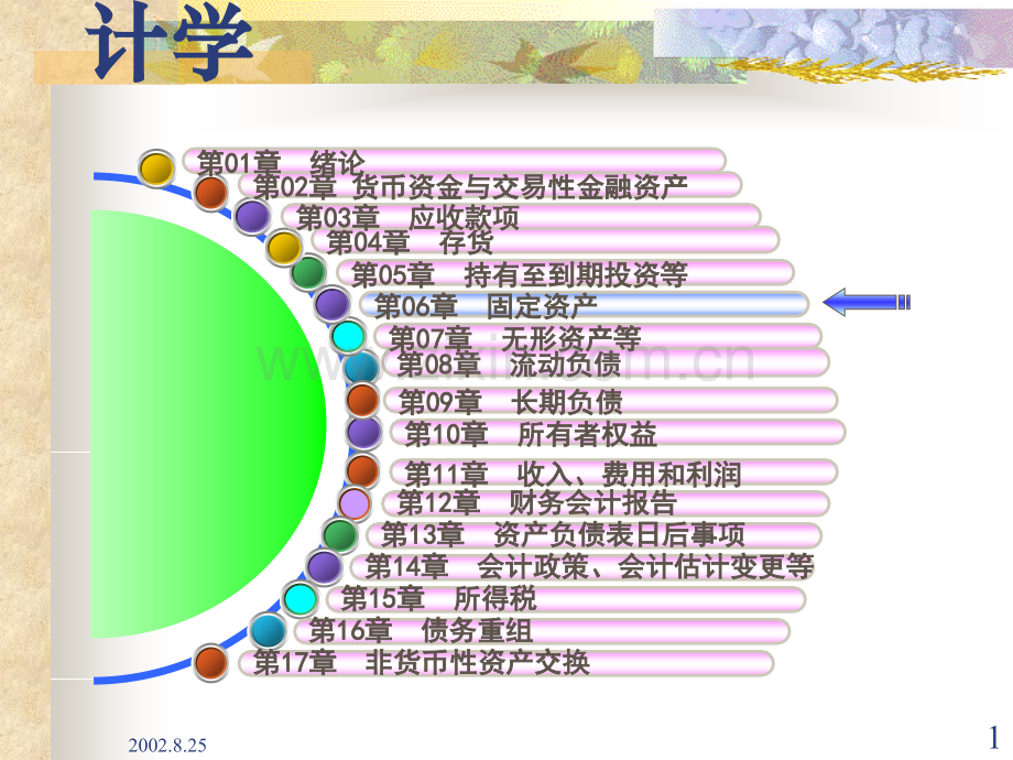 固定资产课.pptx_第1页