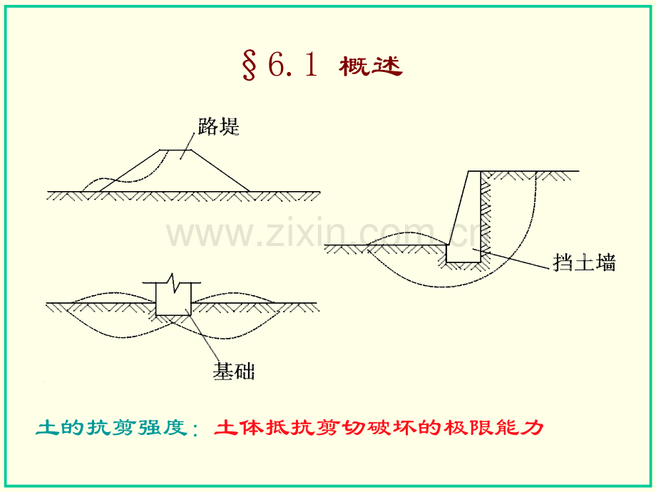 土力学6土的抗剪强.pptx_第1页