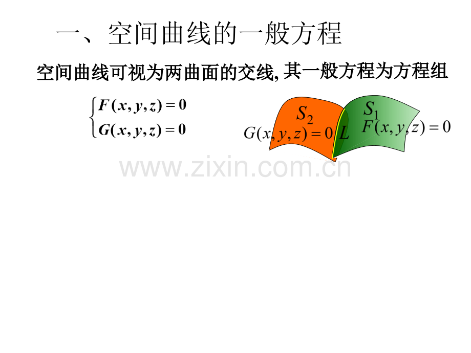 同济版高等数学件空间曲线及其方程.pptx_第2页