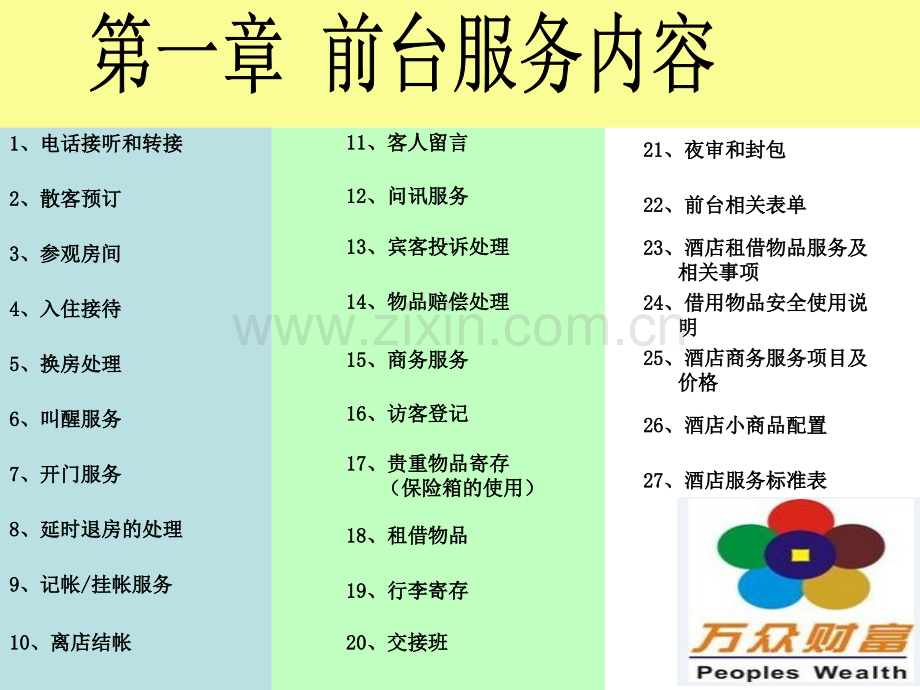 前台流程与标准资料.pptx_第2页