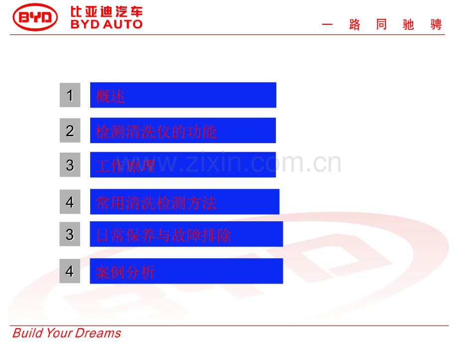 喷油嘴检测清洗仪培训.pptx_第1页