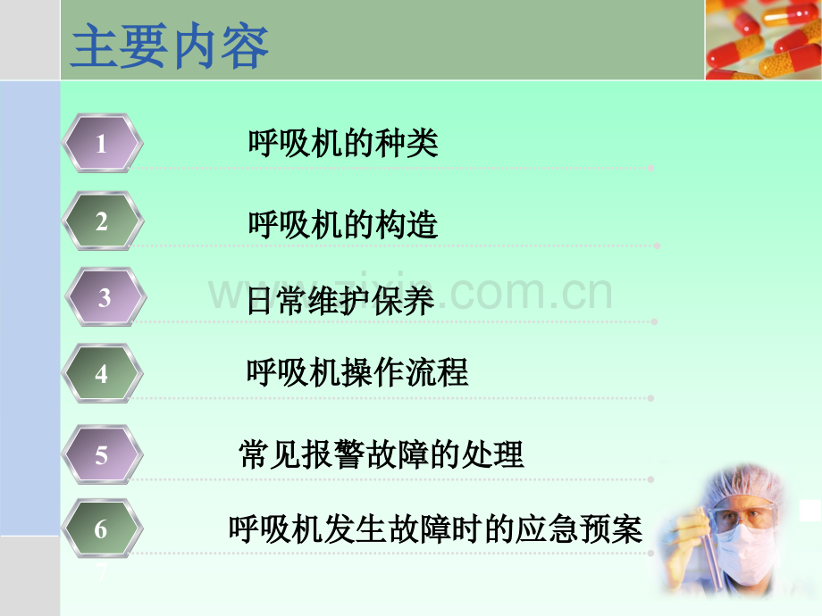 呼吸机维护保养.pptx_第2页