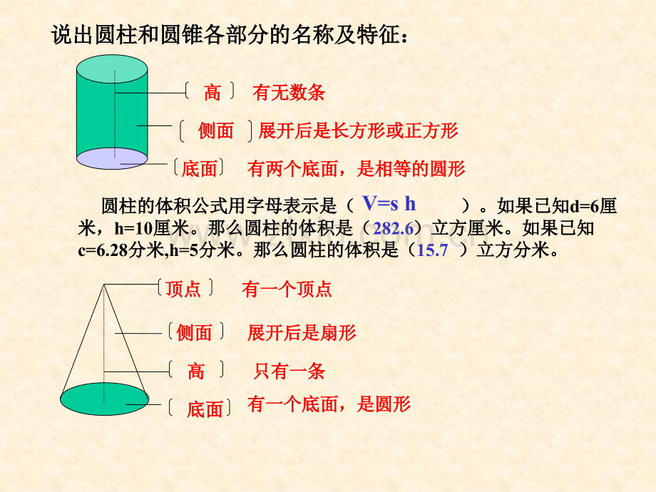 圆锥体积公式的推导.pptx_第2页