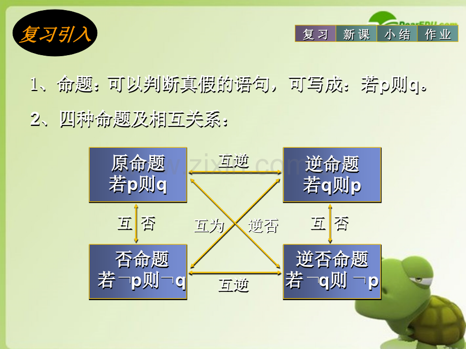 充分必要与充要条件.pptx_第1页