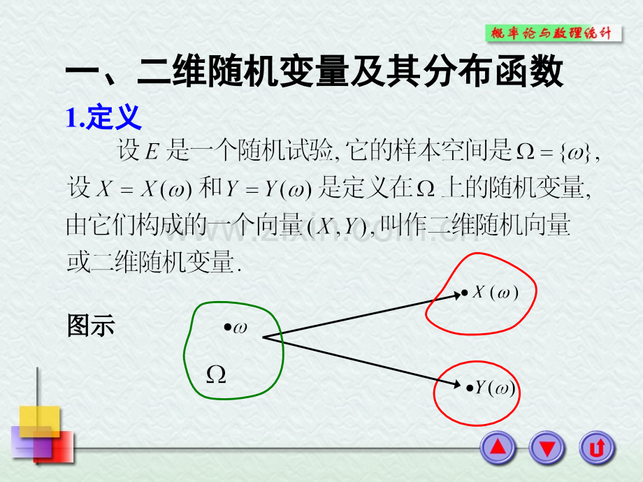 二维随机变量及其联合分布.pptx_第1页