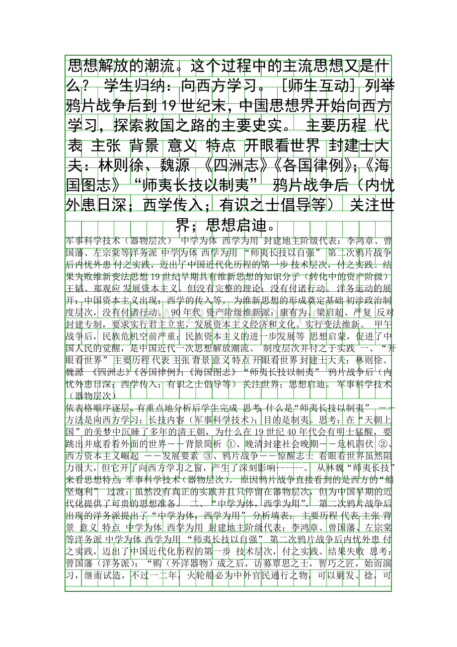 从师夷长技到维新变.docx_第2页
