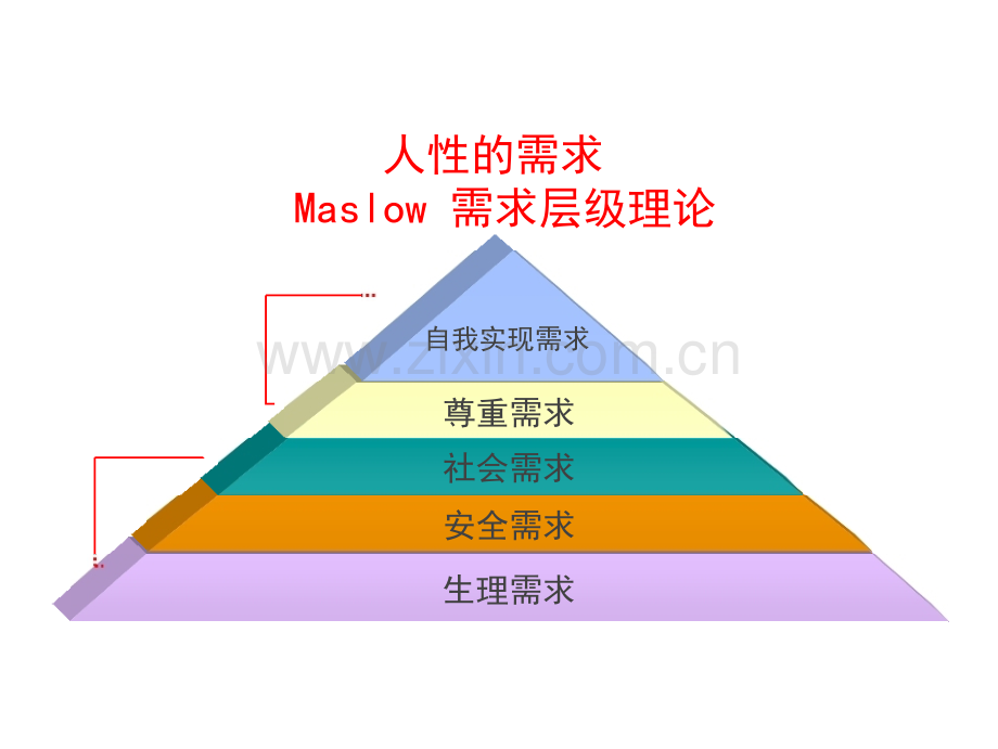 人力资源绩效管理教材.pptx_第1页